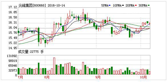 1476430586024080576.jpg 2.jpg