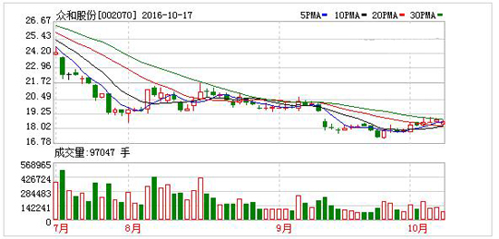 1476673701222041744.jpg 1.jpg