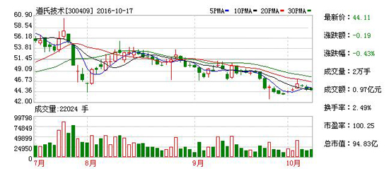 1476689291251044748.jpg 1.jpg