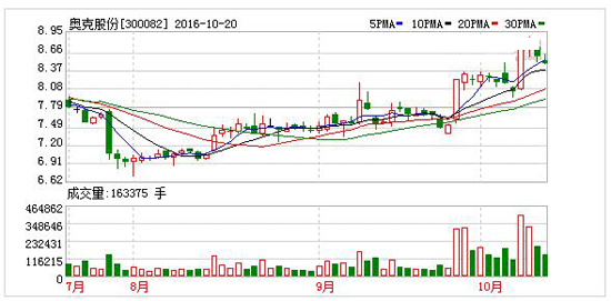 1476957300207069523.jpg 大.jpg