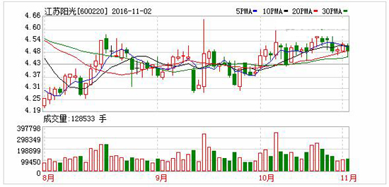 1478069503549045723.jpg 大.jpg