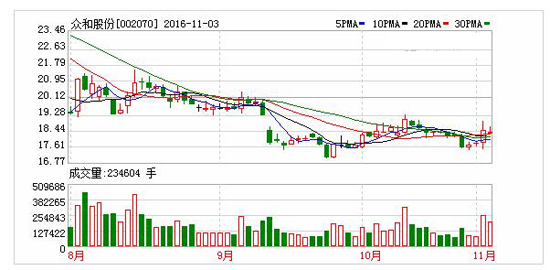 1478161580564037502.jpg 大.jpg