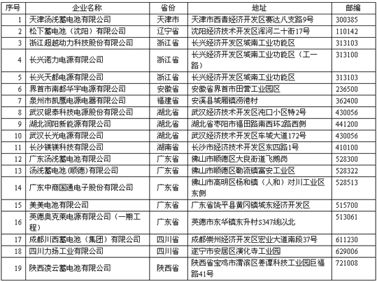 1486972817324004235.jpg 1.jpg