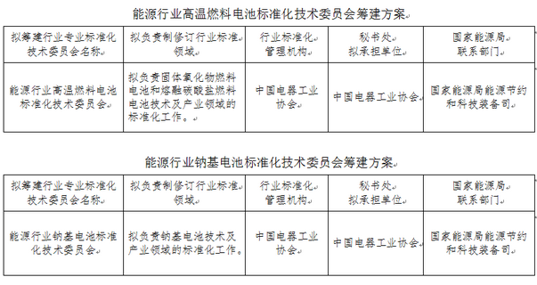 1487043512083022739.png blob.png