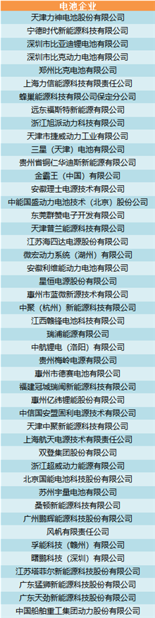 金秋時節再聚京城 上百家產業鏈企業共商產業大計