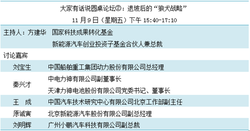 重磅發布!“鋰想”第三屆動力電池應用國際峰會(CBIS2018)詳細議程速覽 重磅發布!“鋰想”第三屆動力電池應用國際峰會(CBIS2018)詳細議程速覽