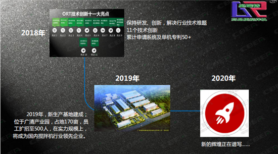 奧瑞特:立足鋰電領(lǐng)域 專(zhuān)注攪拌工藝