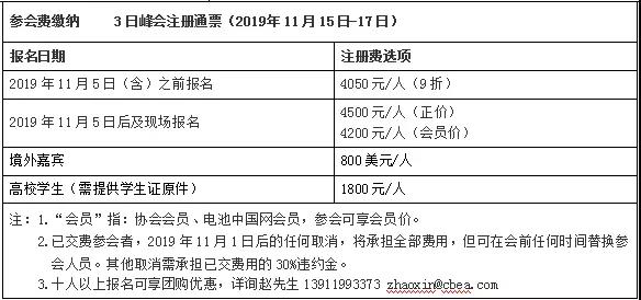 CBIS2019大會議程及部分參會企業名單公布 CBIS2019大會議程及部分參會企業名單公布