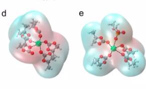 顛覆認知：SEI膜穩定使電池循環性能提升的說法或將改寫