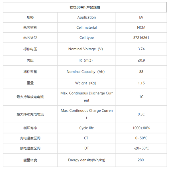 1572921250649028282.png 圖片1.png