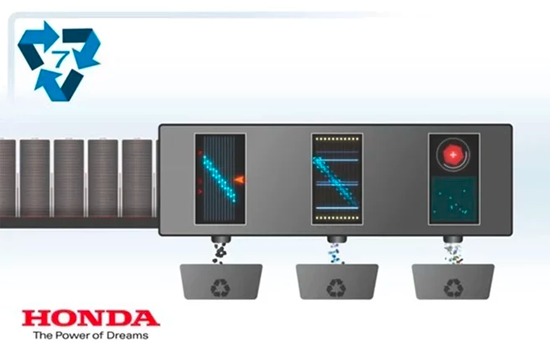 本田發(fā)布第二生命計(jì)劃 煥發(fā)電池第二春
