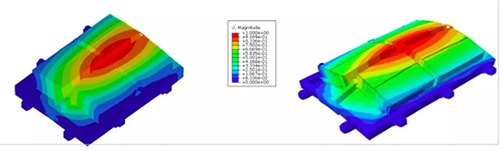 刀鋒之戰!寧德時代時代CTP與 刀鋒之戰!寧德時代時代CTP與