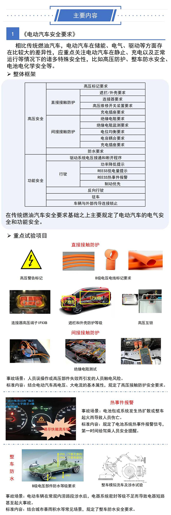 三項電動汽車強制性國家標準正式發布(附圖解) 三項電動汽車強制性國家標準正式發布(附圖解)