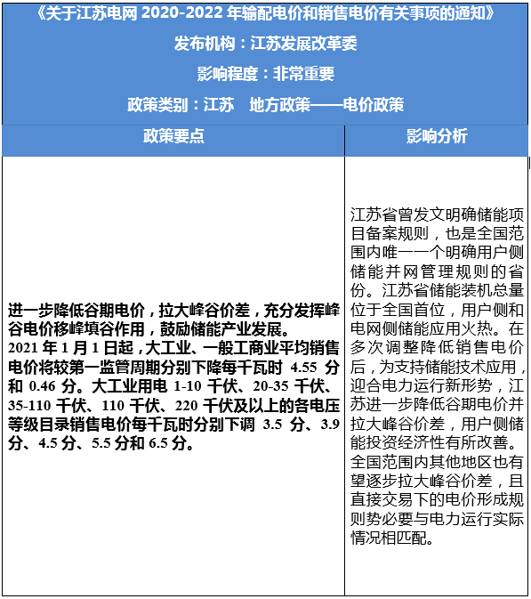 1607486705862077751.png image.png