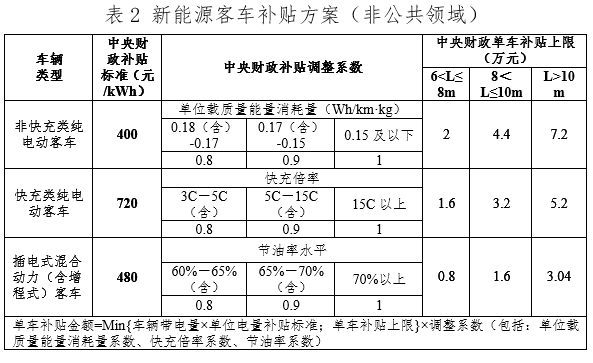 1609410572725046847.png image.png