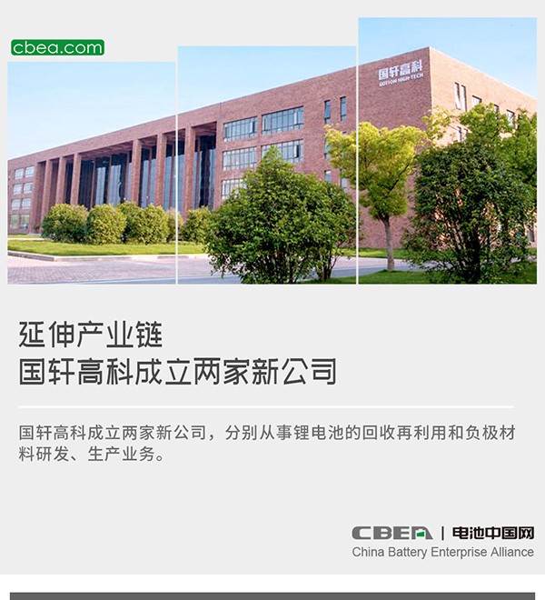 延伸產業鏈 國軒高科成立兩家新公司 延伸產業鏈 國軒高科成立兩家新公司