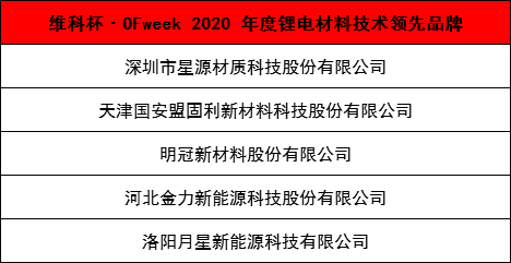 1616039487523018141.png image.png