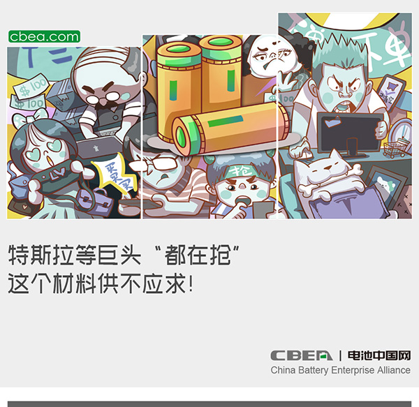 特斯拉等巨頭“都在搶” 這個(gè)材料供不應(yīng)求! 特斯拉等巨頭“都在搶” 這個(gè)材料供不應(yīng)求!