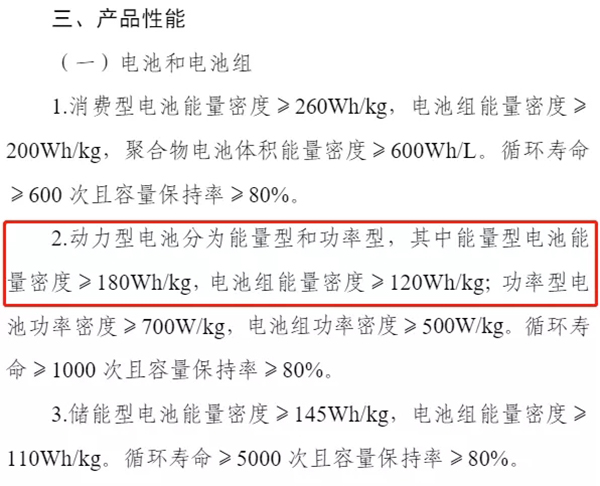 磷酸鐵鋰又臨挑戰(zhàn)?單體能量密度低于180Wh/kg擴產(chǎn)或?qū)⑹芟蓿? style=