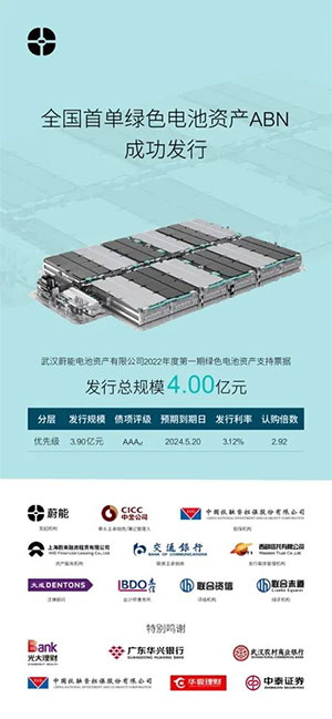 BaaS獲得資本市場持續(xù)看好,蔚能與多家境內(nèi)外金融機(jī)構(gòu)達(dá)成合作