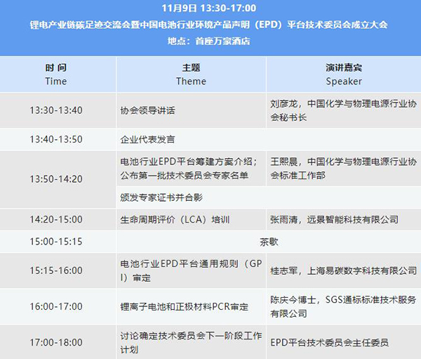 迎接碳足跡挑戰(zhàn),中國電池EPD平臺即將建立! 迎接碳足跡挑戰(zhàn),中國電池EPD平臺即將建立!