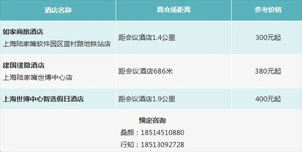 參會(huì)攻略 | 歡迎參加第七屆動(dòng)力電池應(yīng)用國際峰會(huì)(CBIS2022) 參會(huì)攻略 | 歡迎參加第七屆動(dòng)力電池應(yīng)用國際峰會(huì)(CBIS2022)