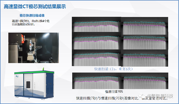 精彩回顧 | 聚焦客戶需求、引領技術創新 光影智測亮相CIBF2023 精彩回顧 | 聚焦客戶需求、引領技術創新 光影智測亮相CIBF2023