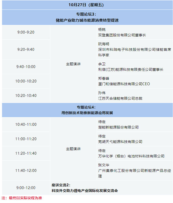 關于舉辦“2023中國(遂寧)國際鋰電產業大會”的通知【附最新議程】 關于舉辦“2023中國(遂寧)國際鋰電產業大會”的通知【附最新議程】