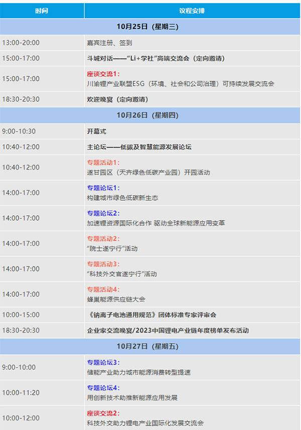 2023中國(guó)(遂寧)國(guó)際鋰電產(chǎn)業(yè)大會(huì)第二輪通知 2023中國(guó)(遂寧)國(guó)際鋰電產(chǎn)業(yè)大會(huì)第二輪通知