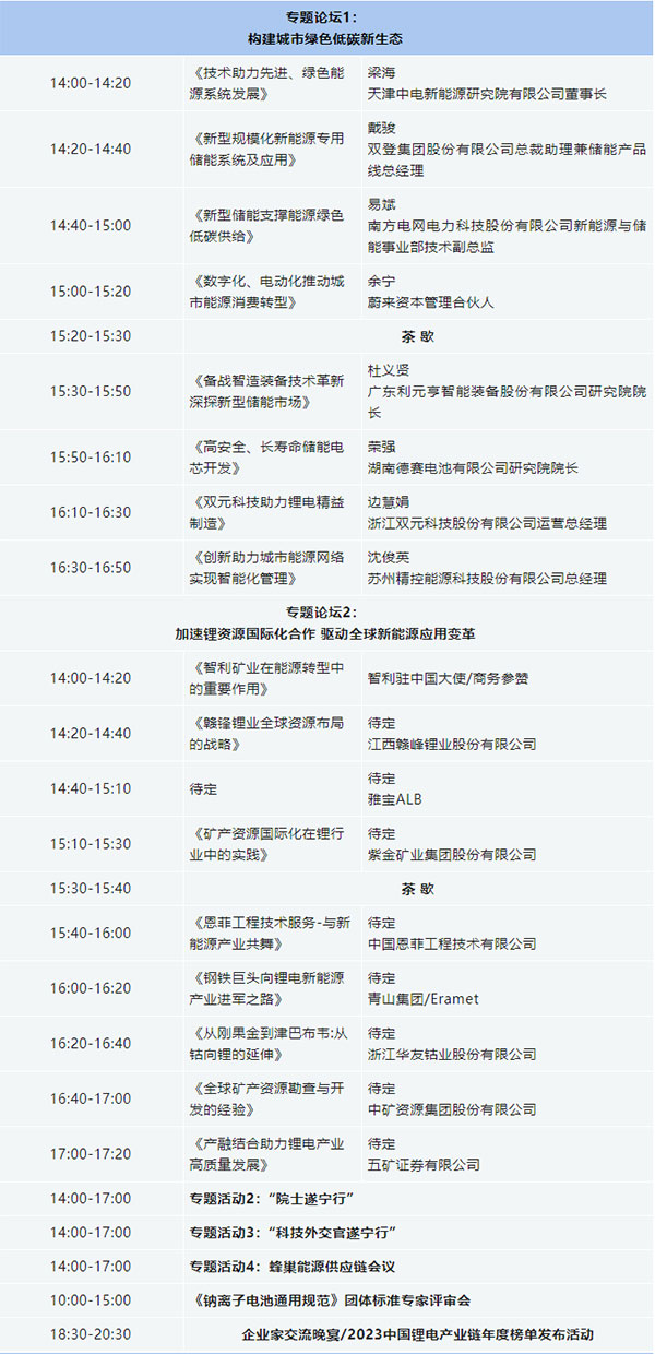 2023中國(guó)(遂寧)國(guó)際鋰電產(chǎn)業(yè)大會(huì)第二輪通知