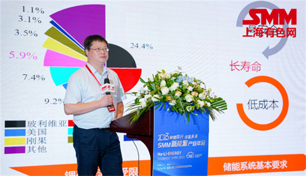 10月18日，由上海有色網(wǎng)（SMM）主辦的2023年中國新能源產(chǎn)業(yè)年會在廈門圓滿落幕！