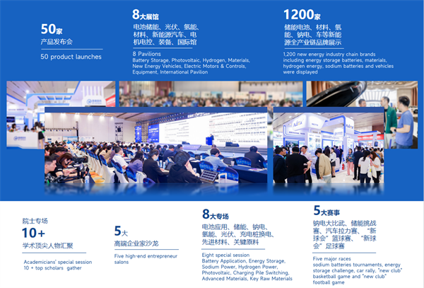 智啟雙碳，綠動未來！CLNB 2024新能源產(chǎn)業(yè)博覽會邀您5月相約蘇州