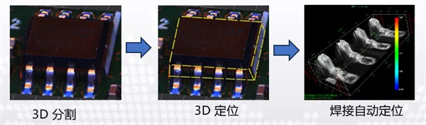 萬眾矚目 | 來重慶CIBF圍觀鋰電機(jī)器視覺檢測“頂流” 萬眾矚目 | 來重慶CIBF圍觀鋰電機(jī)器視覺檢測“頂流”