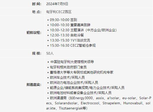 布局匈牙利!歡迎參加中國新能源汽車/動力電池/儲能產業鏈企業赴匈牙利商務考察團 布局匈牙利!歡迎參加中國新能源汽車/動力電池/儲能產業鏈企業赴匈牙利商務考察團