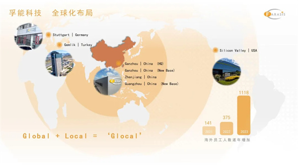 孚能科技王瑀:全球化不是“跑馬圈地”,更要精耕細作 孚能科技王瑀:全球化不是“跑馬圈地”,更要精耕細作