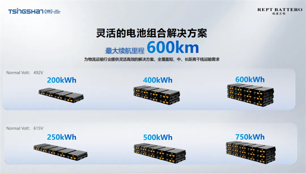 瑞浦蘭鈞曹輝:要做對行業有價值的產品 “問頂”技術助推全球產業低碳發展 瑞浦蘭鈞曹輝:要做對行業有價值的產品 “問頂”技術助推全球產業低碳發展