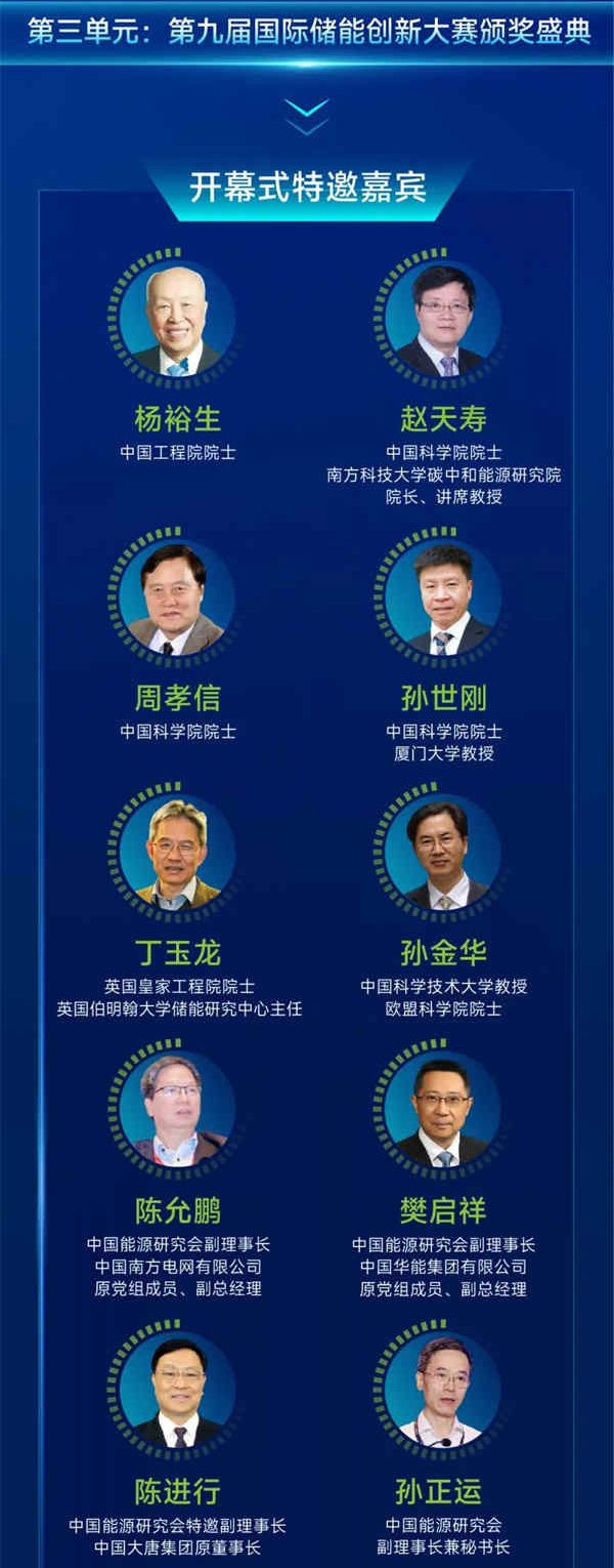 匯聚儲能最強(qiáng)力量！ESIE 2025開幕式日程和嘉賓陣容重磅發(fā)布