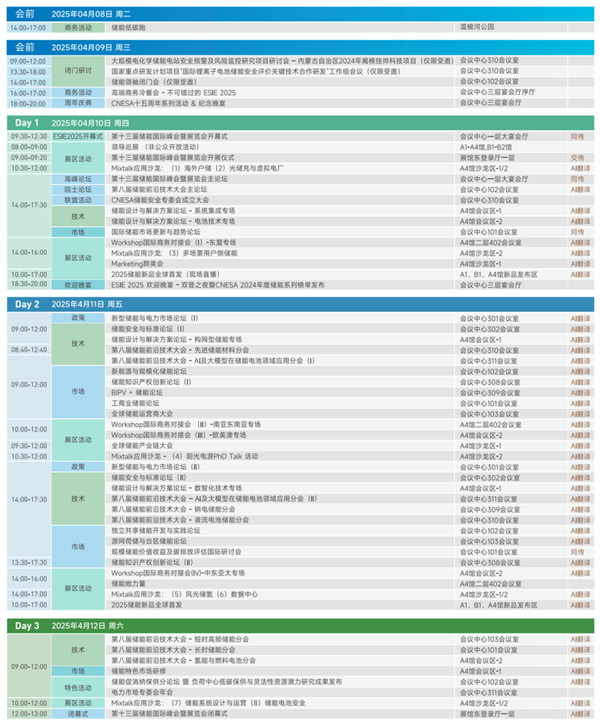 匯聚儲能最強(qiáng)力量！ESIE 2025開幕式日程和嘉賓陣容重磅發(fā)布