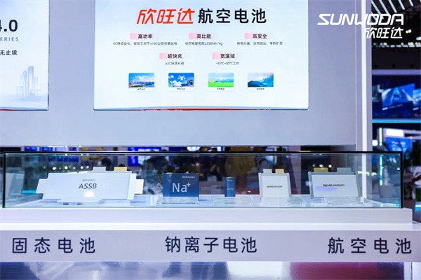 萬億低空經濟市場激戰正酣,欣旺達如何在低空動力賽道 “起飛”? 萬億低空經濟市場激戰正酣,欣旺達如何在低空動力賽道 “起飛”?