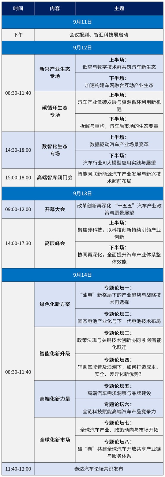 關(guān)于2025中國汽車產(chǎn)業(yè)發(fā)展(泰達(dá))國際論壇時間調(diào)整的通知 關(guān)于2025中國汽車產(chǎn)業(yè)發(fā)展(泰達(dá))國際論壇時間調(diào)整的通知