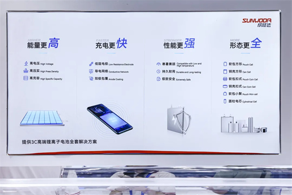 欣旺達消費類半固態電池實現量產交付 | 欣旺達重點支持CBIS2025 欣旺達消費類半固態電池實現量產交付 | 欣旺達重點支持CBIS2025