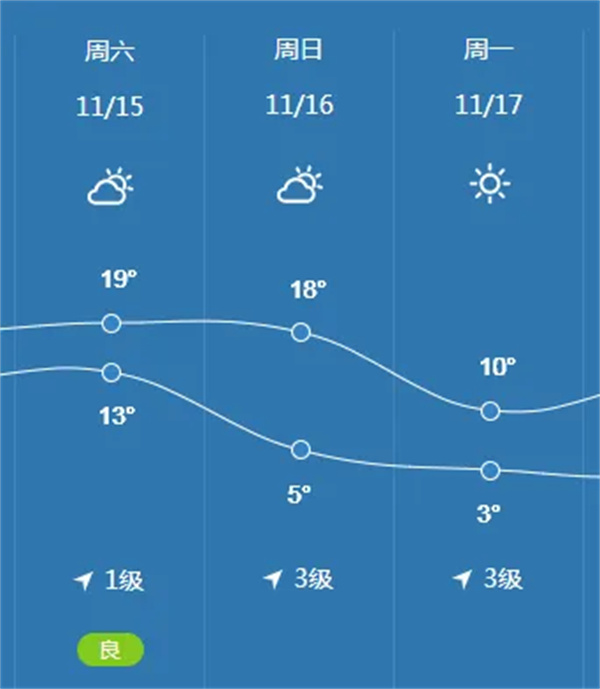 【參會指南】第十屆動力電池應用國際峰會(CBIS2025) 【參會指南】第十屆動力電池應用國際峰會(CBIS2025)